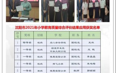 铁西区召开“小学教育质量综合评价结果运用”经验交流会