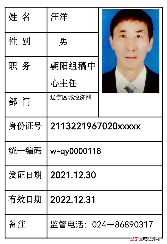 汪洋